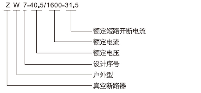 ZW7-40.5戶外真空斷路器型號及含義 ZW7-40.5戶外真空斷路器型號及含義