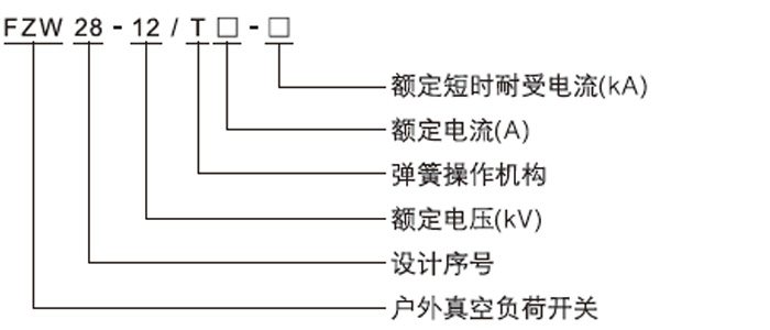 FZW28-12戶外分界真空負荷開關(guān)型號及含義 FZW28-12戶外分界真空負荷開關(guān)型號及含義